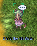 Dandi Chara